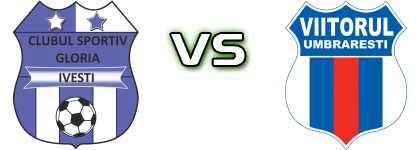 Gloria (I) - Viitorul (U) Spiel Prognosen und Statistiken