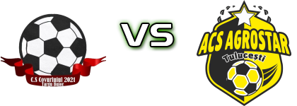 Covurluiul 2021  - Agrostar head to head game preview and prediction