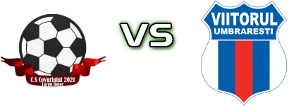 Covurluiul 2021 - Viitorul (U) детайли и статистика Covurluiul 2021 - Viitorul (U) детайли и статистика