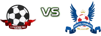 Covurluiul 2021 - Siretul Spiel Prognosen und Statistiken Covurluiul 2021 - Siretul Spiel Prognosen und Statistiken