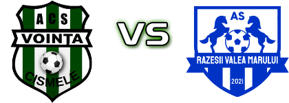 Vointa  - Razesii  head to head game preview and prediction