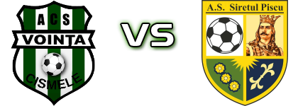 Vointa  - Siretul  head to head game preview and prediction Vointa  - Siretul  head to head game preview and prediction