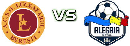 Luceafarul  - Alegria JS Matca Detalles y estadisticas Luceafarul  - Alegria JS Matca Detalles y estadisticas