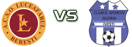 Luceafarul  - Gloria (I) head to head game preview and prediction