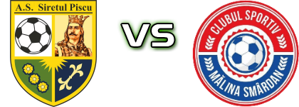 Siretul  - Malina  Detalles y estadisticas