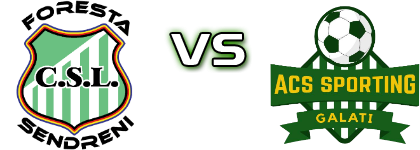 Foresta  - Sporting Galați Statistiche e dettagli partita