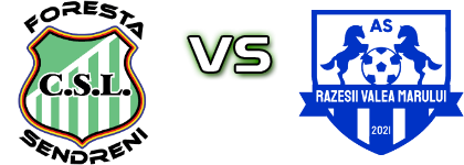 Foresta  - Razesii  head to head game preview and prediction