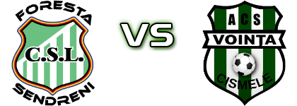 Foresta  - Vointa  Spiel Prognosen und Statistiken