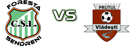 Foresta - Prutul детайли и статистика Foresta - Prutul детайли и статистика