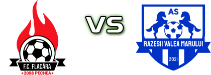 Flacara - Razesii Statistiche e dettagli partita Flacara - Razesii Statistiche e dettagli partita