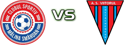 Malina  - Viitorul  Statistiche e dettagli partita