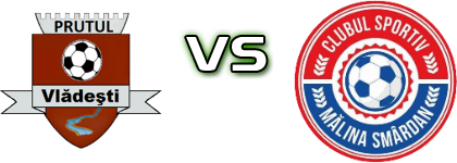 Prutul - Malina head to head game preview and prediction Prutul - Malina head to head game preview and prediction