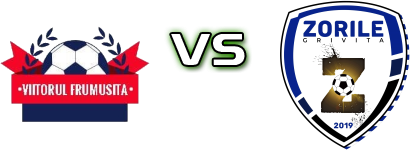 Viitorul (F) - Zorile Detalji meca I statistika. Viitorul (F) - Zorile Detalji meca I statistika.