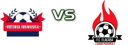 Viitorul (F) - Flacara  Estatísticas e detalhes do jogo