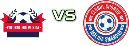 Viitorul (F) - Malina  head to head game preview and prediction