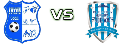 Inter Petrila - CSM Deva head to head game preview and prediction