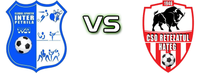 Inter Petrila - Retezatul Hațeg head to head game preview and prediction