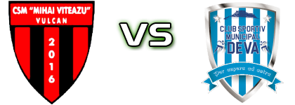 Mihai Viteazu Vulcan - CSM Deva Detalles y estadisticas