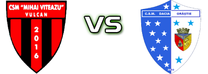 Mihai Viteazu Vulcan - Dacia Orastie 2010 Detalles y estadisticas