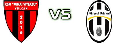 Mihai Viteazu Vulcan - Minerul Uricani Detalji meca I statistika.