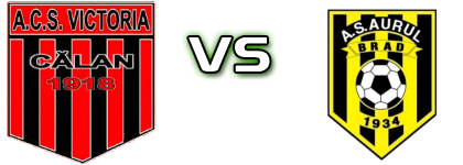 Victoria Calan - Armata head to head game preview and prediction