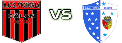 Victoria Calan - Dacia Orastie 2010 head to head game preview and prediction Victoria Calan - Dacia Orastie 2010 head to head game preview and prediction