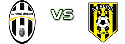 Minerul Uricani - Armata детайли и статистика