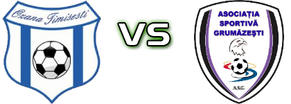 Ozana Timișești - Grumăzești Spiel Prognosen und Statistiken