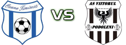 Ozana Timișești - Viitorul Podoleni Spiel Prognosen und Statistiken