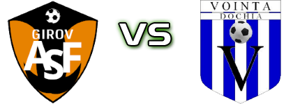 Girov - Voința Dochia head to head game preview and prediction Girov - Voința Dochia head to head game preview and prediction