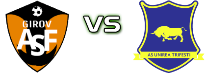 Girov - Unirea Trifești head to head game preview and prediction