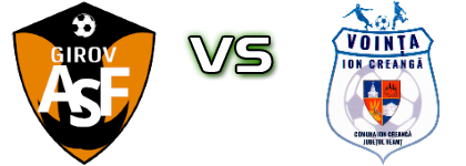 Girov - Voința Ion Creangă детайли и статистика Girov - Voința Ion Creangă детайли и статистика