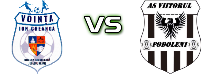 Voința Ion Creangă - Viitorul Podoleni Spiel Prognosen und Statistiken
