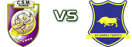 Roman - Unirea Trifești head to head game preview and prediction Roman - Unirea Trifești head to head game preview and prediction