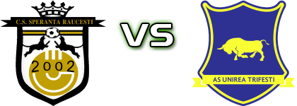 Speranța Răucești - Unirea Trifești head to head game preview and prediction Speranța Răucești - Unirea Trifești head to head game preview and prediction