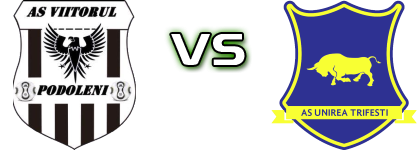 Viitorul Podoleni - Unirea Trifești Statistiche e dettagli partita