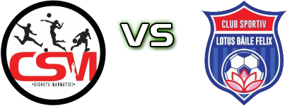 CSM Sighetu Marmației - Lotus Estatísticas e detalhes do jogo