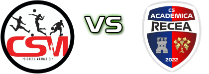 CSM Sighetu Marmației - Academica Recea Estatísticas e detalhes do jogo