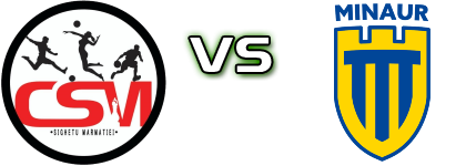 CSM Sighetu Marmației - Minaur Baia Mare Spiel Prognosen und Statistiken CSM Sighetu Marmației - Minaur Baia Mare Spiel Prognosen und Statistiken