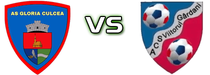 Gloria Culcea - Viitorul Gârdani head to head game preview and prediction Gloria Culcea - Viitorul Gârdani head to head game preview and prediction