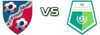 Viitorul Gârdani - Unirea Arieșul de Pădure детайли и статистика Viitorul Gârdani - Unirea Arieșul de Pădure детайли и статистика