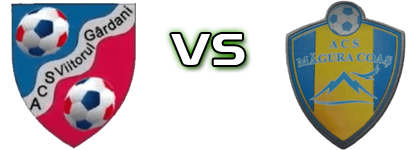 Viitorul Gârdani - Măgura Coaș head to head game preview and prediction