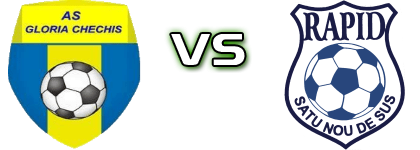 Gloria Chechiș - CS Rapid Satu Nou de Sus Estatísticas e detalhes do jogo Gloria Chechiș - CS Rapid Satu Nou de Sus Estatísticas e detalhes do jogo