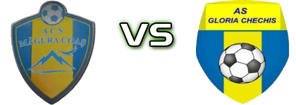 Măgura Coaș - Gloria Chechiș Spiel Prognosen und Statistiken