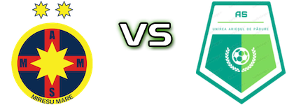 Mireșul Mare - Unirea Arieșul de Pădure Estatísticas e detalhes do jogo