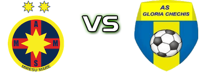 Mireșul Mare - Gloria Chechiș detalji utakmice i statistika