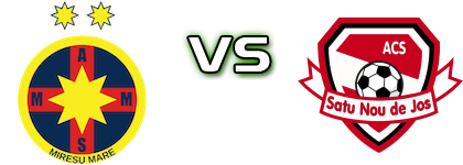 Mireșul Mare - Satu Nou de Jos head to head game preview and prediction Mireșul Mare - Satu Nou de Jos head to head game preview and prediction