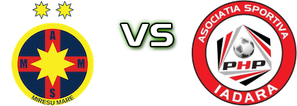 Mireșul Mare - PHP Iadăra детайли и статистика