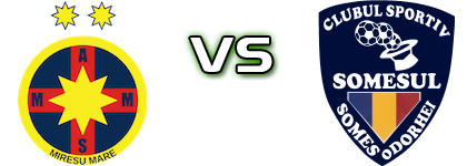 Mireșul Mare - Someșul Someș Odorhei head to head game preview and prediction