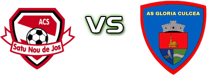 Satu Nou de Jos - Gloria Culcea head to head game preview and prediction Satu Nou de Jos - Gloria Culcea head to head game preview and prediction